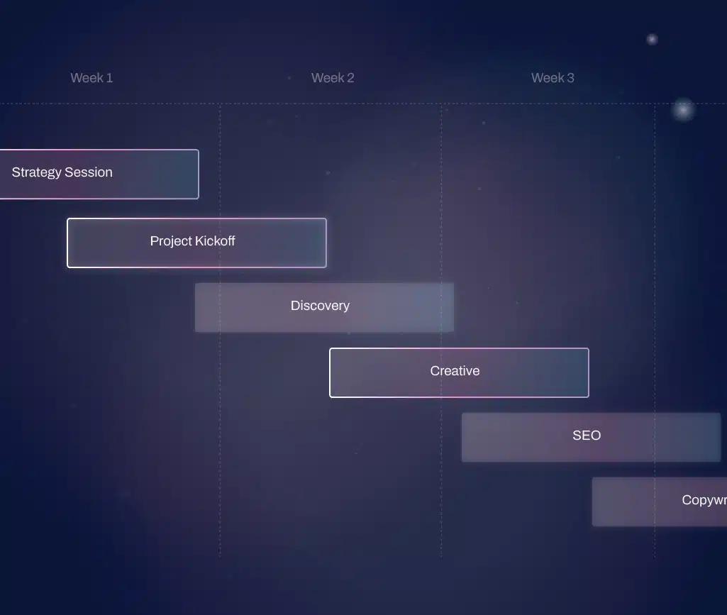 Website Redesign Timeline: What to Expect